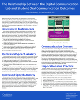 Investigating Communication Apprehension: Interventions and Instruction in COM 101 (poster 22)