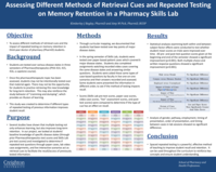 Assessing Different Methods of Retrieval Cues and Repeated Testing on Memory Retention in a Pharmacy Skills Lab (poster 11)