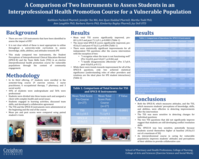 A Comparison of Two Instruments to Assess Students in an Interprofessional Health Promotion Course for a Vulnerable Population (poster 23)