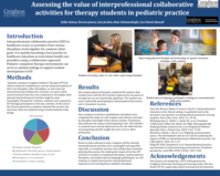 Assessing the Value of Interprofessional Collaborative Activities for Therapy Students in Pediatric Practice (poster 8)