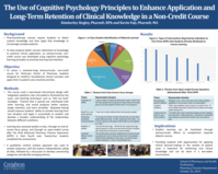 The Use of Cognitive Psychology Principles to Enhance Application and Long-Term Retention of Clinical Knowledge in a Non-Credit Course (poster 15)