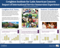 Creighton Institute for Latin American Concern: Measuring Effect of International Service Immersion Experiences (poster 16)