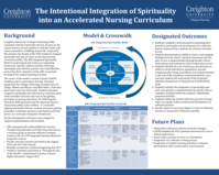 The Intentional Integration of Spirituality into an Accelerated Nursing Curriculum (poster 18)