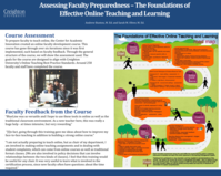 Assessing Faculty Preparedness - The Foundations of Effective Online Teaching and Learning (poster 19)