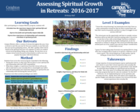 Assessing Spiritual Growth in Retreats: 2016-2017 (poster 01)