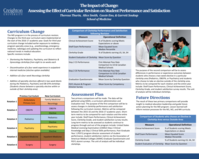 The Impact of Change: Assessing the Effect of Curricular Revision on Student Performance and Satisfaction (poster 15)
