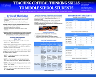Teaching Critical Thinking Skills to Middle School Students (poster 15)