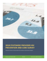 Statewide Provider HIV Prevention and Care Survey