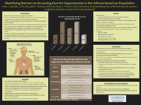 Identifying Barriers to Accessing Care for Hypertension in the African American Population