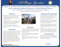 Effect of an Educational Intervention on Incorporation of Ignatian Values into Continuing Medical Education at a Jesuit Medical School