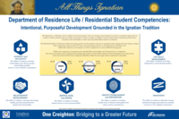 Department of Residence Life / Residential Student Competencies: Intentional, Purposeful Development Grounded in the Ignatian Tradition