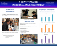 A Move Towards Individualizing Assessment (poster 12)