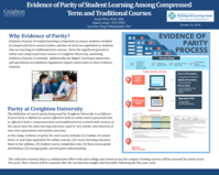 Evidence of Parity of Student Learning Among Compressed Term and Traditional Courses (poster 15)