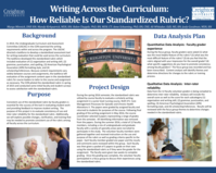 Writing across the Curriculum:  How Reliable is our Standardized Rubric? (poster 5)