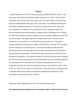 Increasing the Human Papillomavirus Vaccination Rate in a Rural Family Practice Clinic in Nebraska