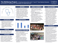 The Wellbeing Project: A Yearlong Intervention with 1st and 2nd Year Medical Students