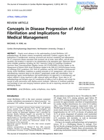 Concepts in Disease Progression of Atrial Fibrillation and Implications for Medical Management