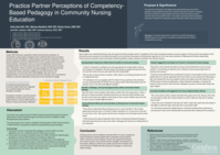 Practice Partner Perceptions of Competency-Based Pedagogy in Community Nursing Education